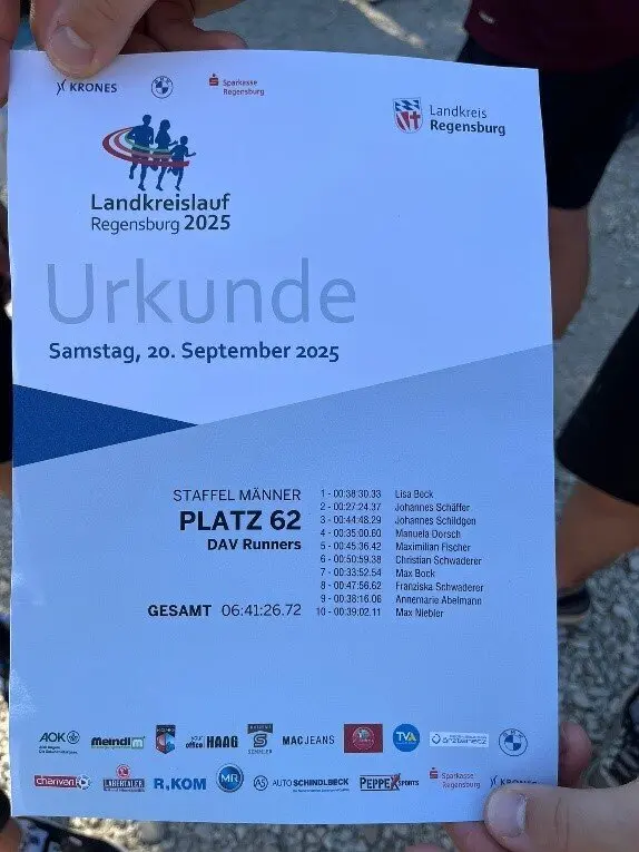 Urkunde Landkreislauf 2025 | © Daniel Hornauer