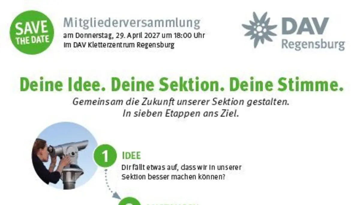 © DAV Regensburg