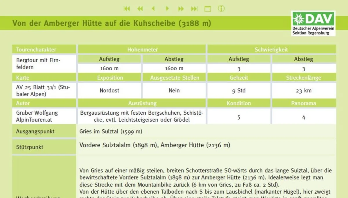 © DAV Regensburg