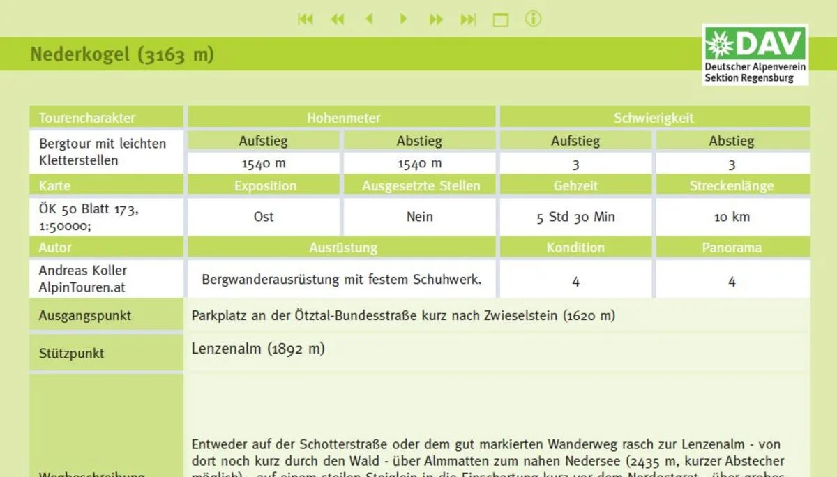 © DAV Regensburg