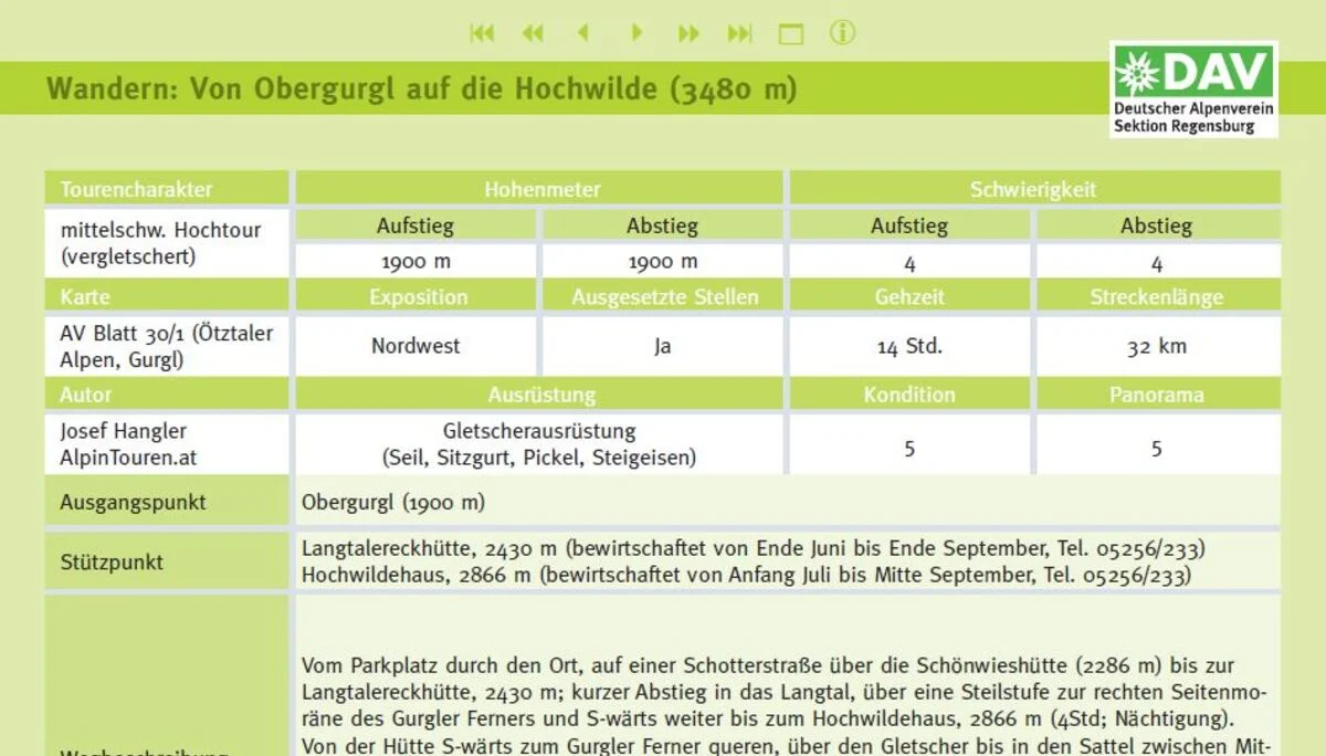 © DAV Regensburg