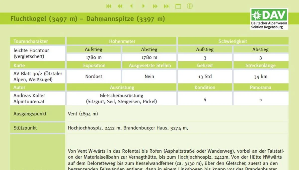 © DAV Regensburg