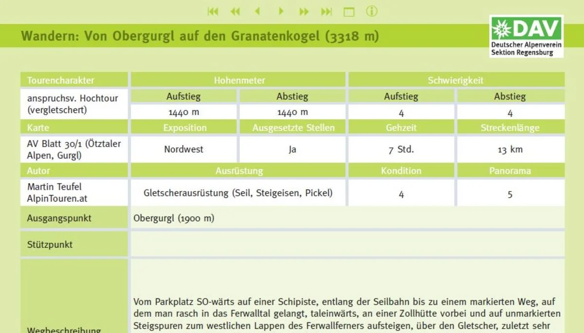© DAV Regensburg