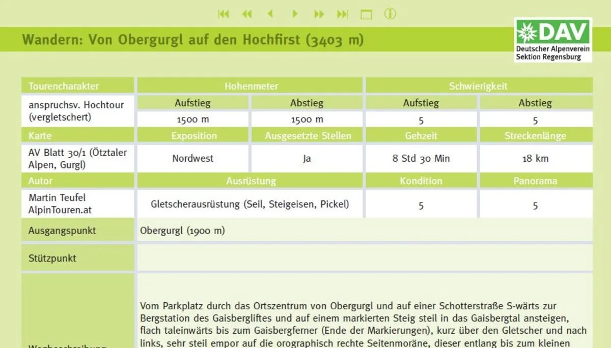 © DAV Regensburg