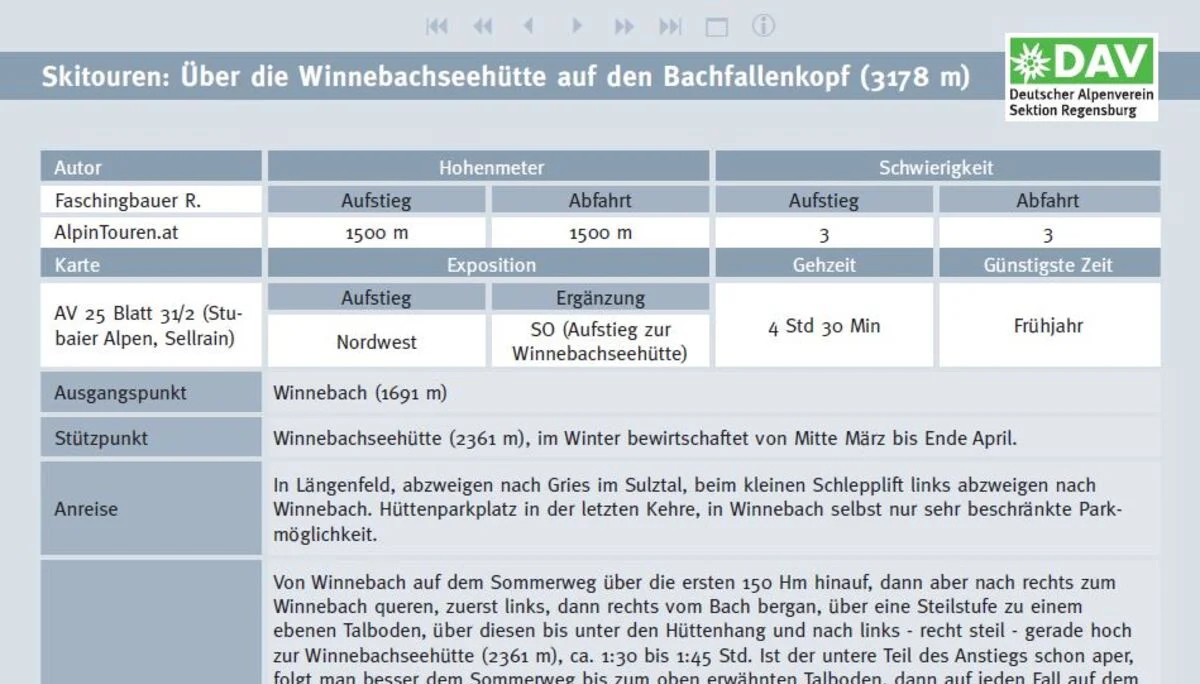 © DAV Regensburg