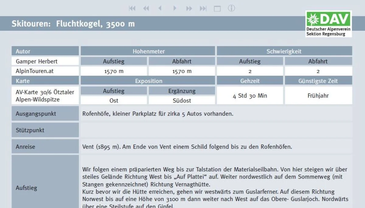 © DAV Regensburg