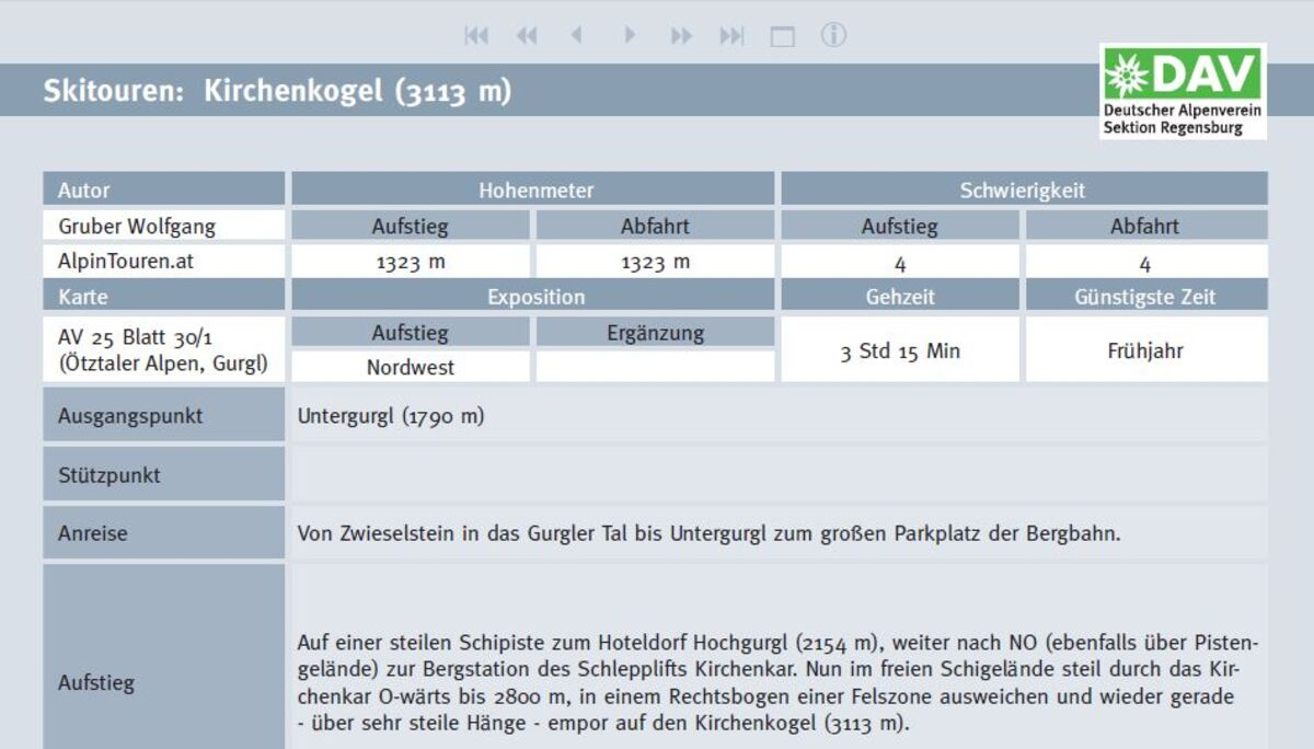 © DAV Regensburg © DAV Regensburg