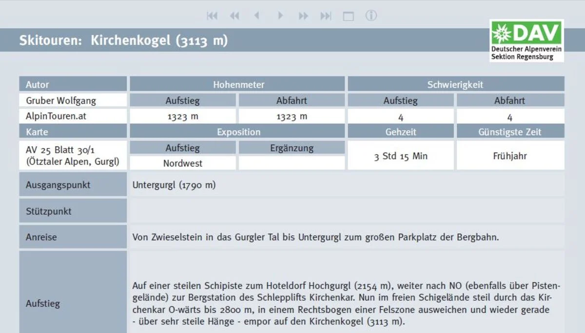 © DAV Regensburg