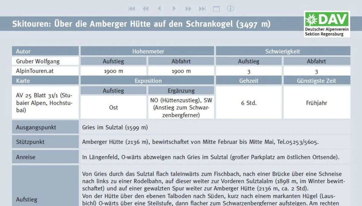 © DAV Regensburg
