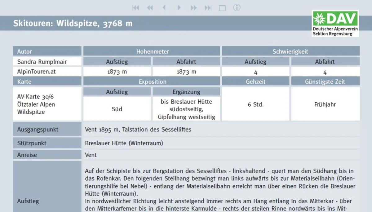 © DAV Regensburg