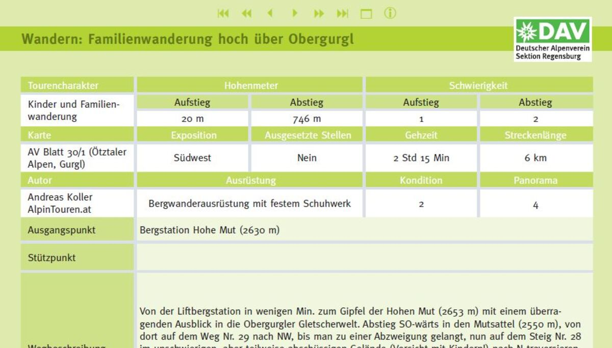 © DAV Regensburg © DAV Regensburg